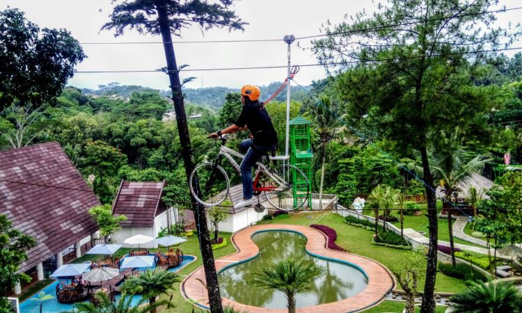 Fasilitas Outbond yang Lengkap