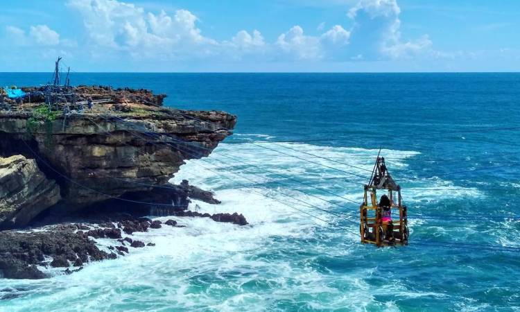 Aktivitas di Pantai Timang