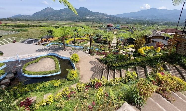 Daya Tarik Desa Wisata Pujon Kidul