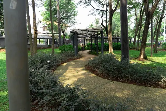 Shutterstock Alamat Tebet Eco Park